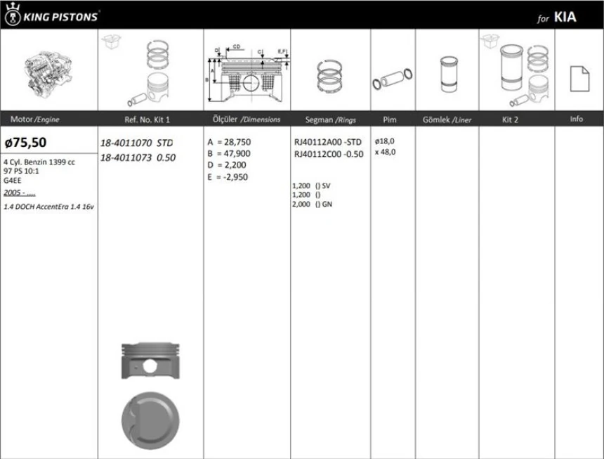 Hyundaı Motor Piston+segmanı ( Riken )  75,50+stdmm Cap Accent Era 1.4 16v 1.4 Doch G4ee 4 Sil. Benzinli 139 - Kingpiston 18-4011070