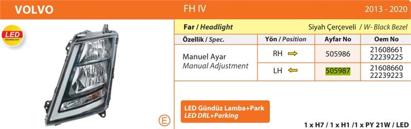 Volvo Truck Far Manuel Sol - Siyah Cerceveli Volvo Fh IV (2013- 20) - Ayfar 505987