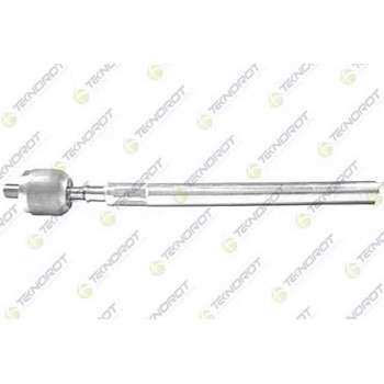 ROTMILI R19 R21 MANAGER - TEKNOROT R-507
