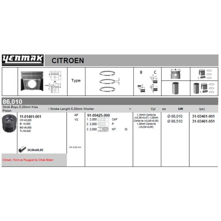 Psa Piston Segman 86.01mm Std 0.20 Kisa  Boxer III Jumper III 22dt Puma Transıt V347 Mondeo Duratorq 2,2 - Yenmak 36-03461-001