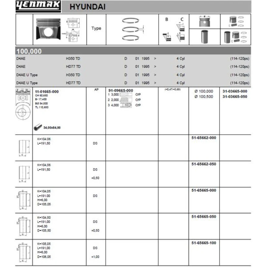 Hyundaı Ticarı Motor Piston Segman Std H350 / Hd77 Kamyonet 100 MM - Yenmak 31-03665-000