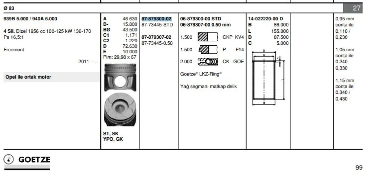 Opel Piston Segman A20dt A20dth İnsignia (83,00mm) Std - Goetze 8773445std000g