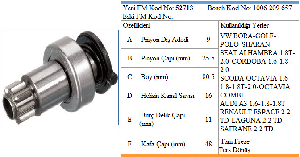 MARŞ DİŞLİSİ-BT 9D VW/SEAT/SKODA - FORMMETAL-52713