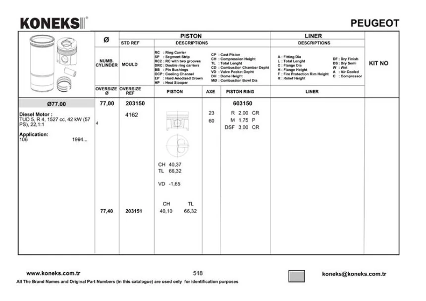 Psa Motor Segman Saxo Zx Xsara Ax P106 Nissan Micra Tud5 1,5dizel (77,00mm) / (std) Olcu: (2×1,75×3) - Koneks 603150