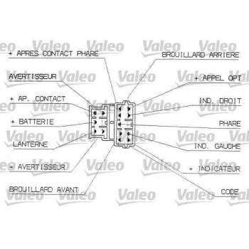 Psa Far+sınyal+korna+arka Sis Kumanda Kolu Citroen Xsara 1,4 / 1,5 / 1,6 / 1,8 / 1,9 / 2,0 - Valeo 251309