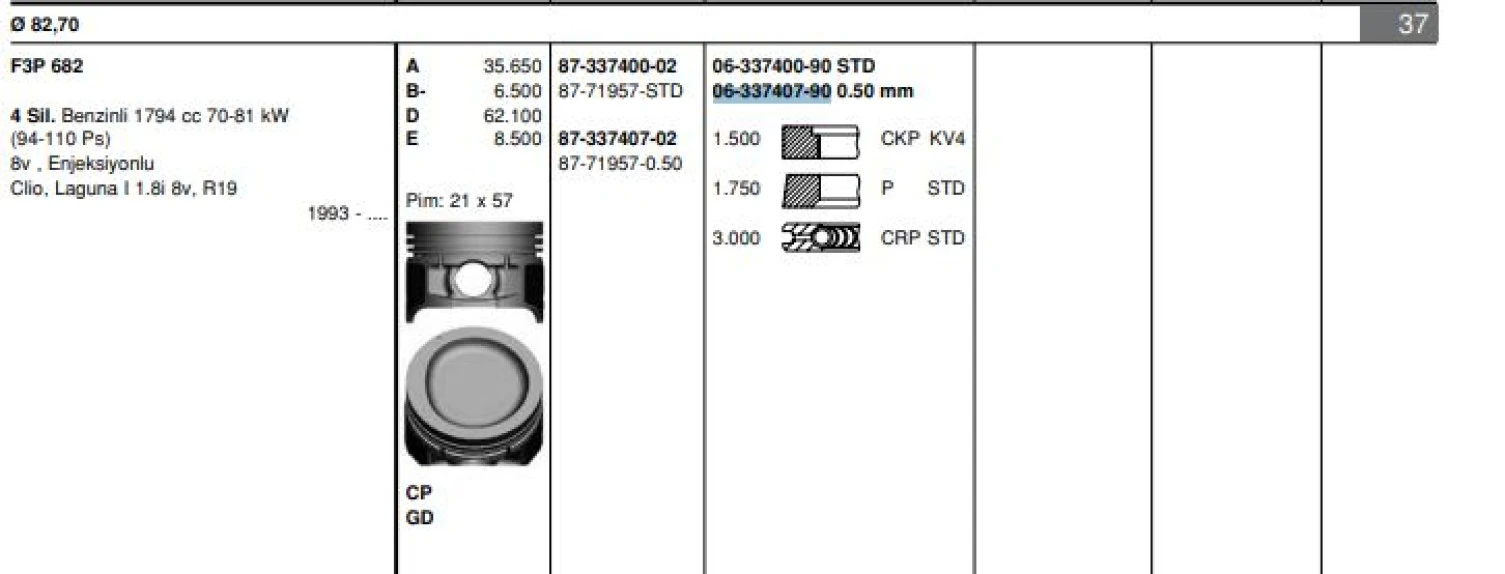 Renault Motor Segmanı Laguna I 1,8i 8v F3p (050) - Goetze 63374079g