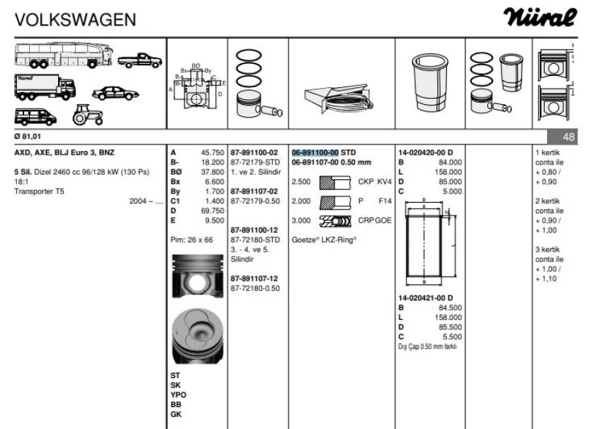 Vag Motor Segmanı Takım (1 Pistonluk) / (81,00mm Std) 2,5tdi Crafter Lt28 / 35 / 46 Transporter T4 / T5 - Goetze 68911000g