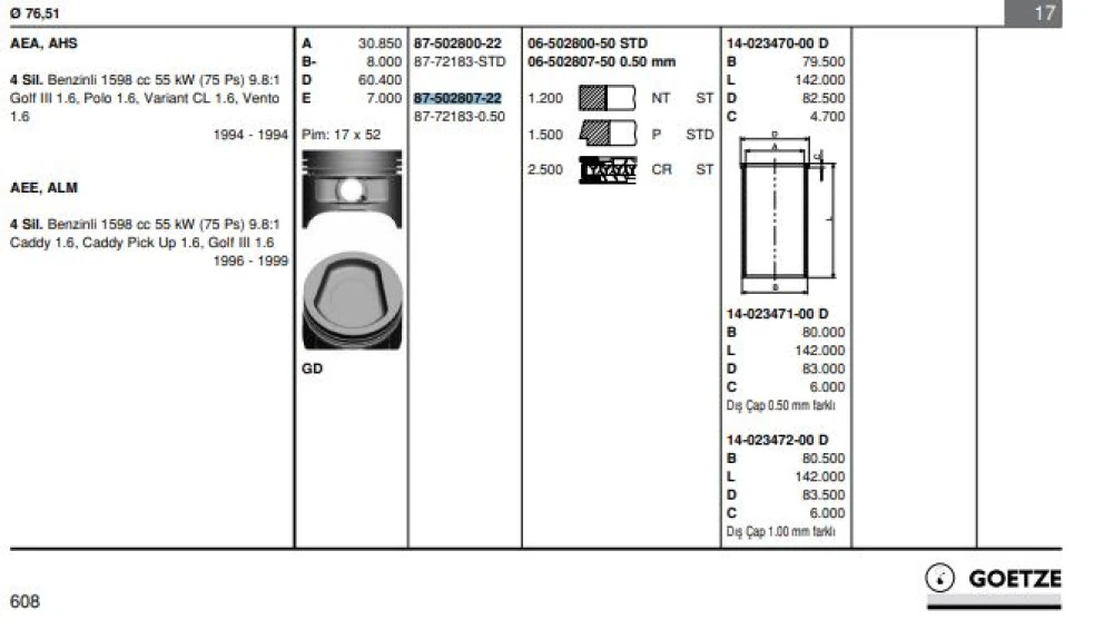 Vag Piston+segman (77,01mm 0,50) Cordoba İbiza II / III Felicia I / II Octavıa Golf III Polo Vento 1,6 A - Goetze 8772183050000g