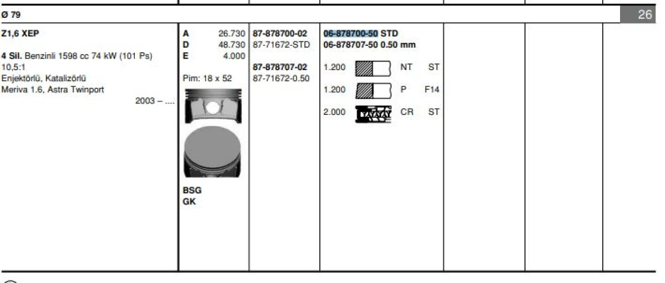 Opel Motor Segmanı Astra G / H Vectra C Meriva B Z16xep (1,6 Twinport) / (79,00mm) / (std) - Goetze 68787005g