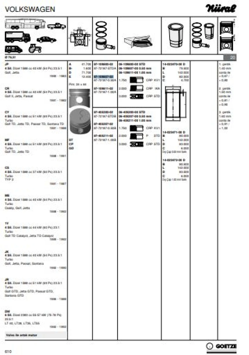 Vag Piston+segman (77,01mm 0,50) Audı A80 A90 A100 Caddy I T3 Golf II Jetta II Lt28 / 35 / 40 / 55 1,6d - Goetze 877218705000ag