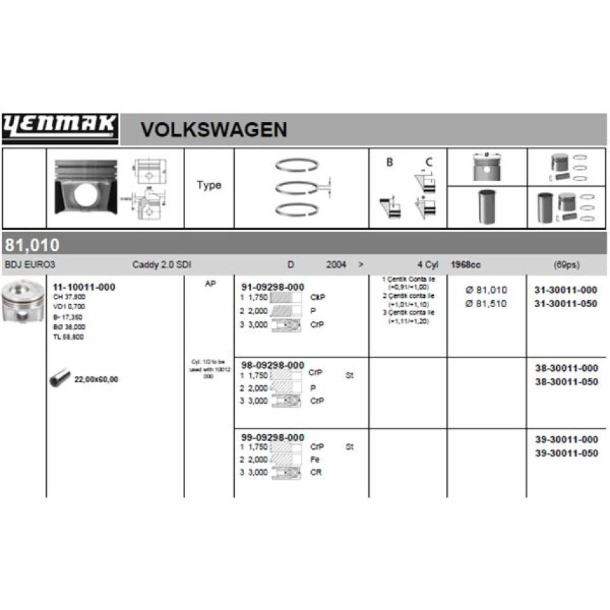 Vag Piston+segman (81,51mm 0,50 1, 2, Pistonlar) Caddy III 04>10 Golf V 04>08 2,0sdi Bdj Bdk Bst 04>10 - Yenmak 31-30011-050