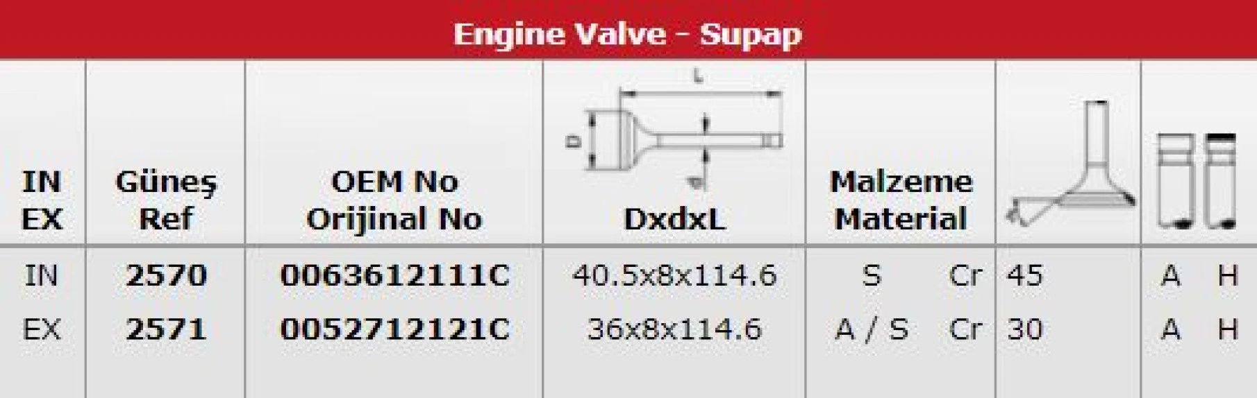 Kia Subap Takımı Kia Ceres (8 Subap) / (in 4 / Ex 4) - Gunes 2570-2571