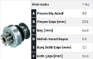 MARŞ DİŞLİSİ-IT 9D PEYKAN 6 KANAL   ISK525 - FORMMETAL-71192