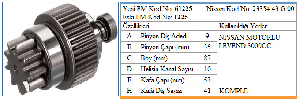 MARŞ DİŞLİSİ-JT 9D NİSSAN 3000 KISA 2 BİLYALI B1670790C-UMD5437 - FORMMETAL-61225