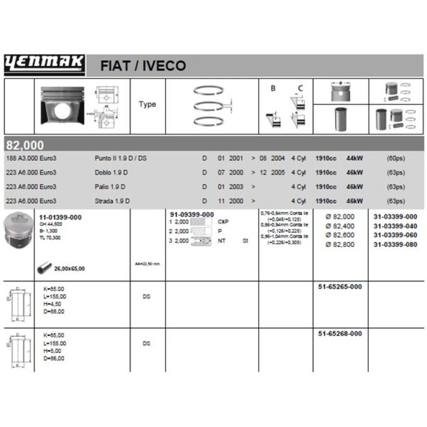 Fiat Motor Piston+segmanı Doblo 1,9d (82,00mm) - Yenmak 31-03399-080