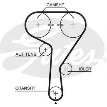 EKSANTRIK RULMAN KITI (TRIGER SETI) AVEO T255 CRUZE F14D F16D ASTRA H MERIVA VECTRA ZAFIRA 1,6I 16V - GATES K015603XS