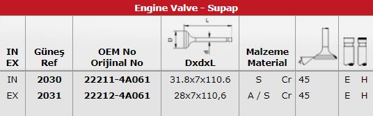 SUPAP TAKIMI STAREX CRDI 2002 -> SORENTO CRDI 2002-> H100 KAMYONET 2012-> H1 2008-> (16 SUBAP) / (UC - GUNES 2030-2031