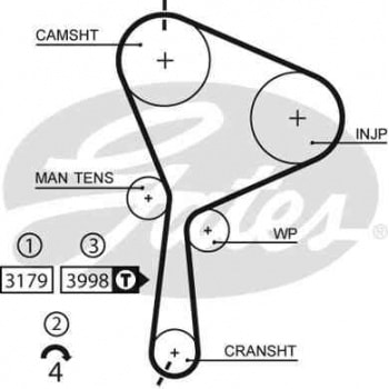 EKSANTRIK GERGI KITI (133x260) MEGANE II LOGAN II (04 )SCENIC II (03 )PRIMERA 1.9DCI (F9Q) - GATES K015610XS