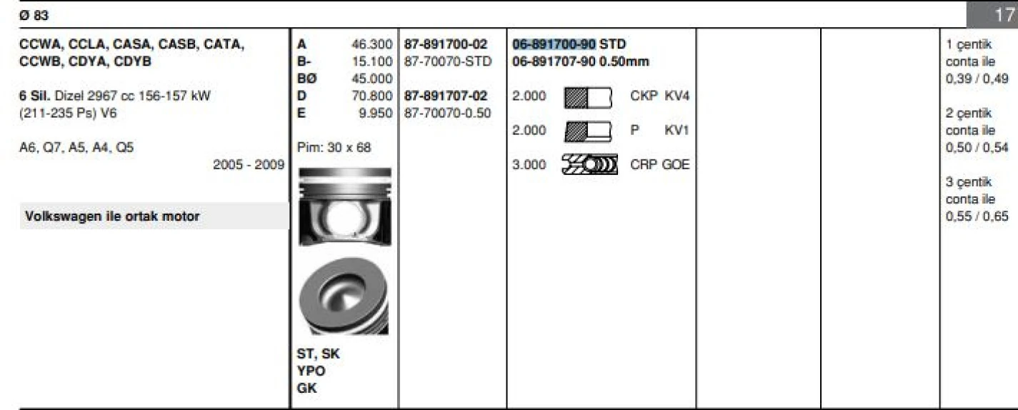 Vag Motor Segmanı Takım (1 Pistonluk) / (83,00mm Std) Phaeton A4 A6 A8 Q7 Touareg 3,0tdi (204 / 211 / 22 - Goetze 68917009g