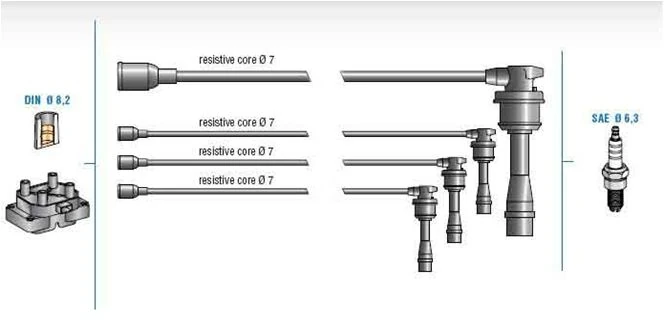 Hyundaı Bujı Kablosu Hyundaı Elantra 96-> Sonata 96-> - Doduco 7859
