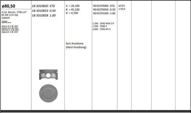 MOTOR PISTON+SEGMANI ( RIKEN )  80,50+0,50mm CAP ASTRA H 1.8I 16V ZAFIRA B 1.8I 16V VECTRA C 1.8I 16 - KINGPISTON 18-3010833