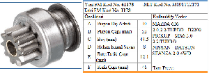 MARŞ DİŞLİSİ-JT 10D MAZDA/NİSSAN/GRAND CHEROKEE/FORD RANGER - FORMMETAL-61173