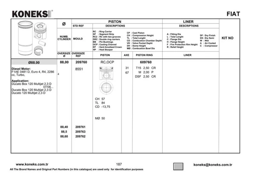 Fiat Piston+segman 88mm Std Ducato Box - 2.3 D 120 Multıjet - (f1ae 0481d) - Koneks 209760