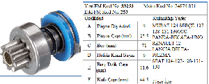MARŞ DİŞLİSİ-MT 9D M.124/R.12 M15876/12MRL0120/ZEN0120/74876851 - FORMMETAL-33253