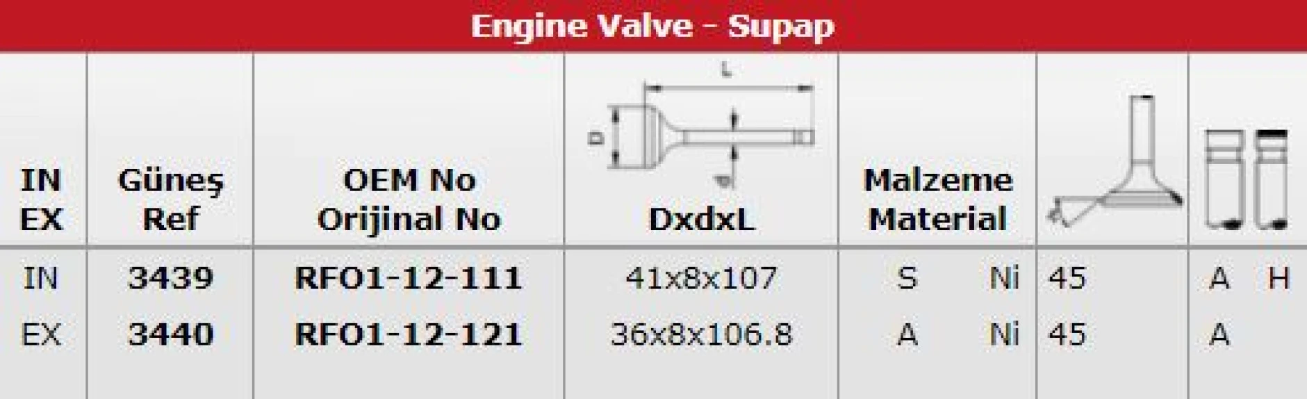 Kia Ticarı Subap Takımı Besta Bongo 2,2d (std / 0,50) / (in 4 / Ex 4) - Gunes 3439-3440