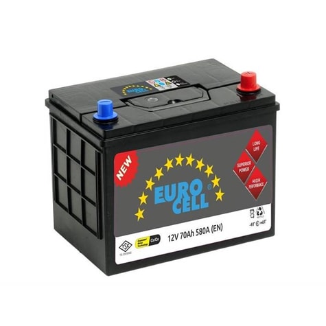 AKU 12V 75 Ah L3 (278×175×190) LPG LI UZUN KENAR TIRNAKLI - EUROCELL 8699358520036L