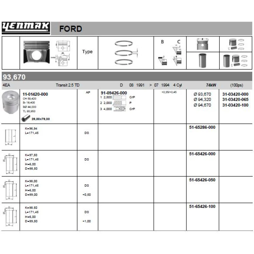 Ford Piston Segman 93.67mm 0.65 {farklı} Transıt Turbo 2.5 Td 100ps 97>01 - Yenmak 31-03420-065
