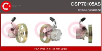 Psa Hidrolık Direksiyon Pompası Berlingo II Partner II 1,6hdi 16v 04>10 Xsara Picasso Dv6 (1,6hdi 16v) - Ramsan 211311