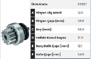 MARŞ DİŞLİSİ-BT 12D TRANSİT V347-CIT.JUMPER B1170824C/M150824/12BOS1642/ZEN1642 - FORMMETAL-53667