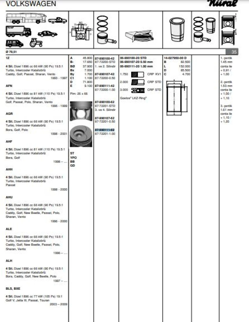 Vag Piston+segman (80,51mm 1,00 3 4 Pistonlar) Bora Caddy II Golf III IV Beetle Passat Polo / Classıc Sh - Goetze 8772201100000g