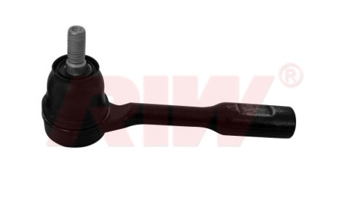 ROTBASI SAG - SOL EGEA 15> - RIW FI2050