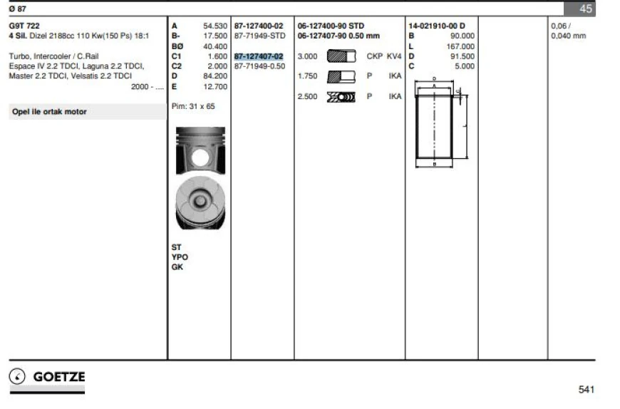 Renault Motor Piston+segman Laguna II 2.2tdci 16v G9t (87.00mm) / (+0.50) - Goetze 8771949050000g