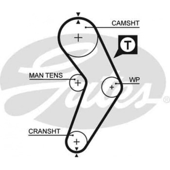EKSANTRIK KAYISI (095x170) CLIO1,4 R9 R19 EXP, KANGOO (GD95H9 5P170) CT709 - GATES 5192XS