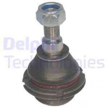 SALINCAK UST ROTILI SAG SOL P407 508 C5 III C6 05>12 - DELPHI TC1370