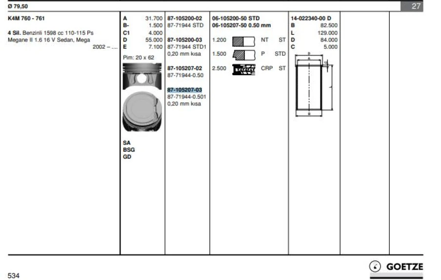 Renault Motor Piston Segman Megane II 1,6 16v (k4m) / (79,50mm) / (050 Farklı -20 Kisa) - Goetze 8771944050100g