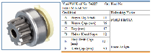 MARŞ DİŞLİSİ-MOT 11D F.FİESTA /FOCUS/CMAX DİZEL   B1217117C/M150994/12MOT3202 - FORMMETAL-74227