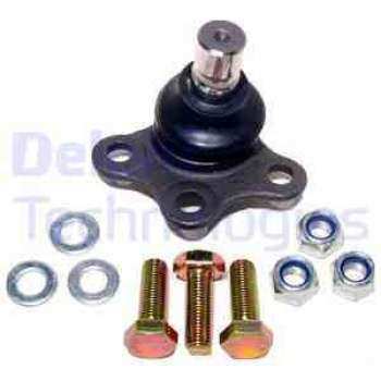ROTIL SAG SOL P207 208 1007 / C2 C3 I-II-PLURIEL-PICASSO C3 II PICASSO PLURIEL DS3 - DELPHI TC1176