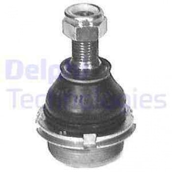 SALINCAK ROTILI SAG SOL 405 YM 406 YM 605 607 C5 C5 II XM XANTIA OLCU M14 X 1.5 SAMAND IKCO - DELPHI TC368