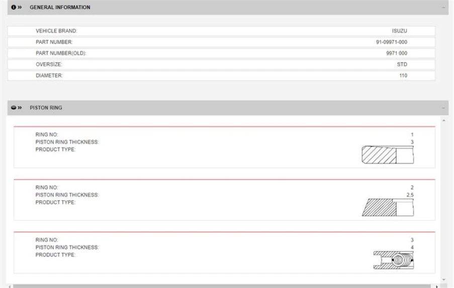 İsuzu Ticarı Piston Segmanı (std)(npr Segman)(adet) İsuzu 4he1t Nqr Turkuaz - Yenmak 91-09971-000