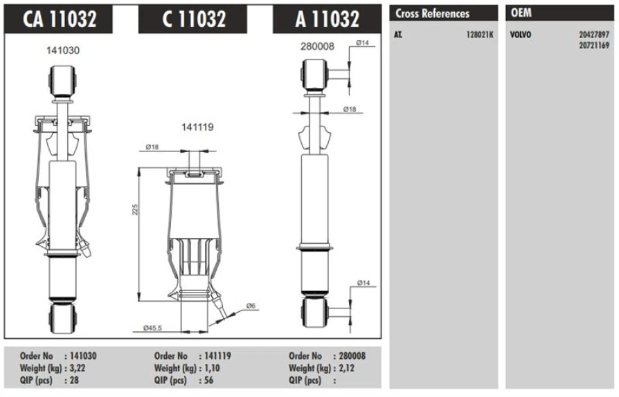 Volvo Truck Kabın Korugu (arka) - Volvo / Fh12 - Fh16 - Connect Ca 11032
