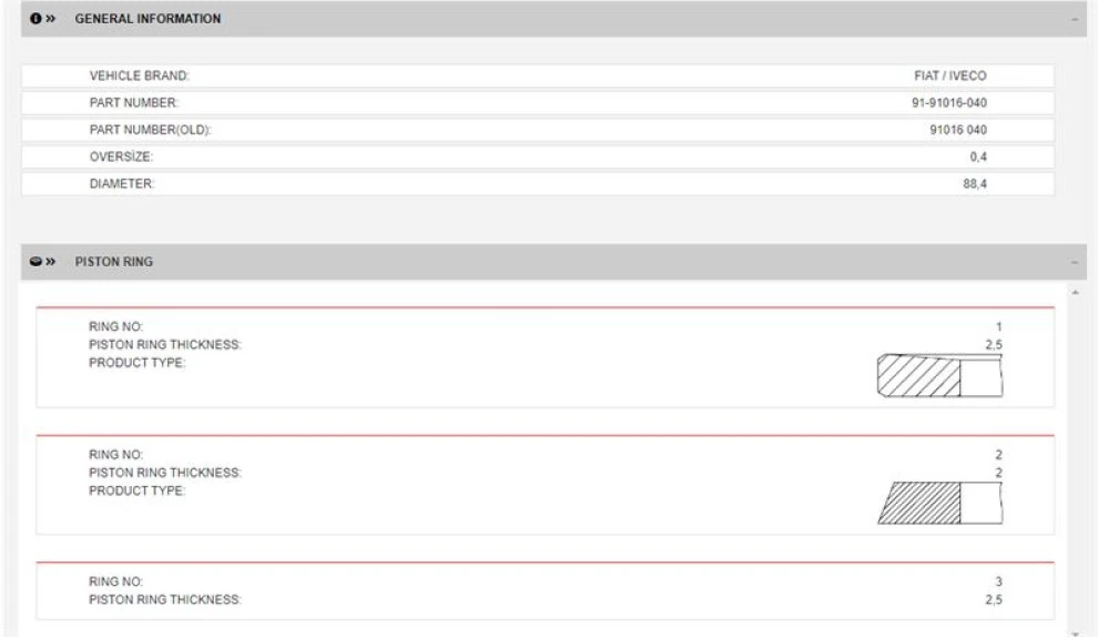 İveco Ticarı Piston Segmanı (0.40)(2,5×2,0×2,5) İveco Daıly Karsan Jest F1a Euro5 12> - Yenmak 91-91016-040