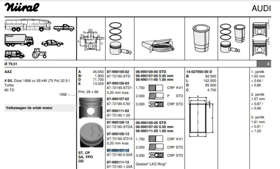 Vag Piston+segman (80,01mm 0,50) Golf III T4 İbiza II Toledo I Passat A80 Cordoba 1,9td Abl Aaz Ade 91>0 - Goetze 877219005000ag