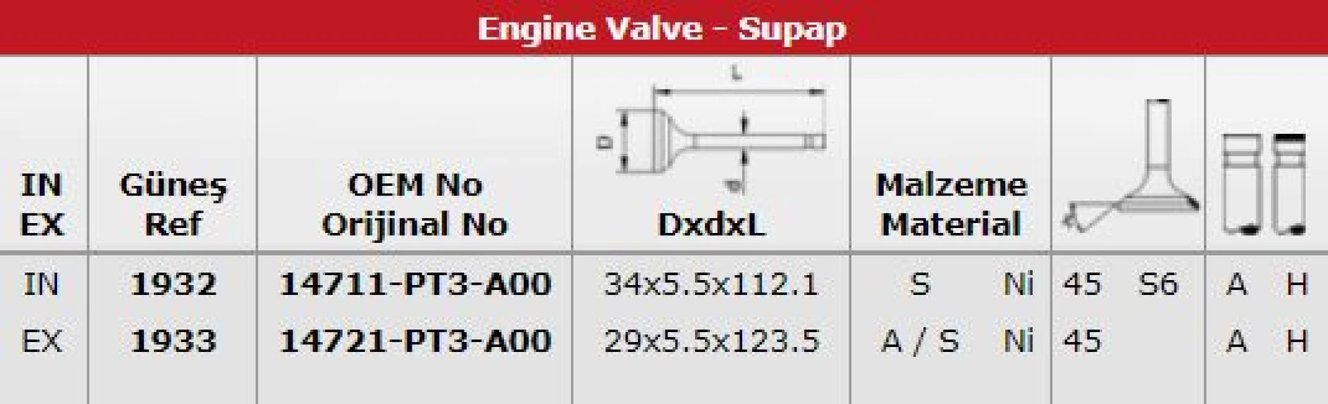 Honda Subap Takımı Accord 2,0 16v 1990-1998 (f18 F20 F22) / (16 Subap) - Gunes 1932-1933