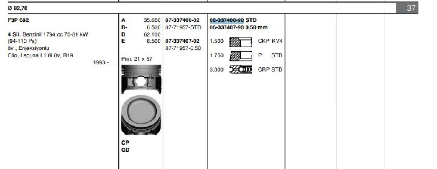 Renault Motor Segmanı Laguna I 1,8i 8v F3p (std) - Goetze 63374009g