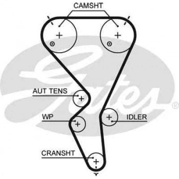 Psa Triger Seti - Triger Seti - Gts K015615xs
