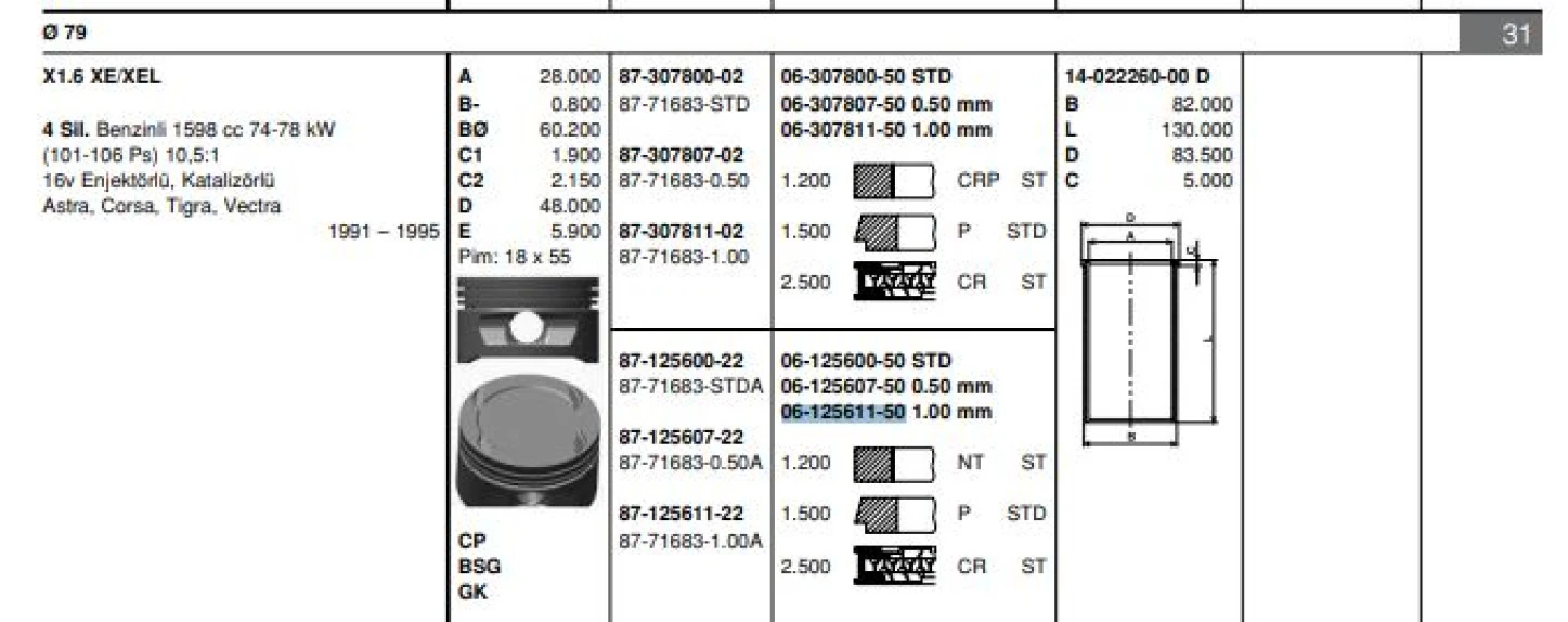Opel Motor Piston Segmanı (1,00) Astra F Astra G Vectra B Vectra C Zafıra A (x1,6xel Z1,6xe) / (1,6 16v) - Goetze 61256115g